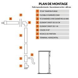 Kit de raccordement ventouse Bofill pour poêle à granulés étanche sortie arrière