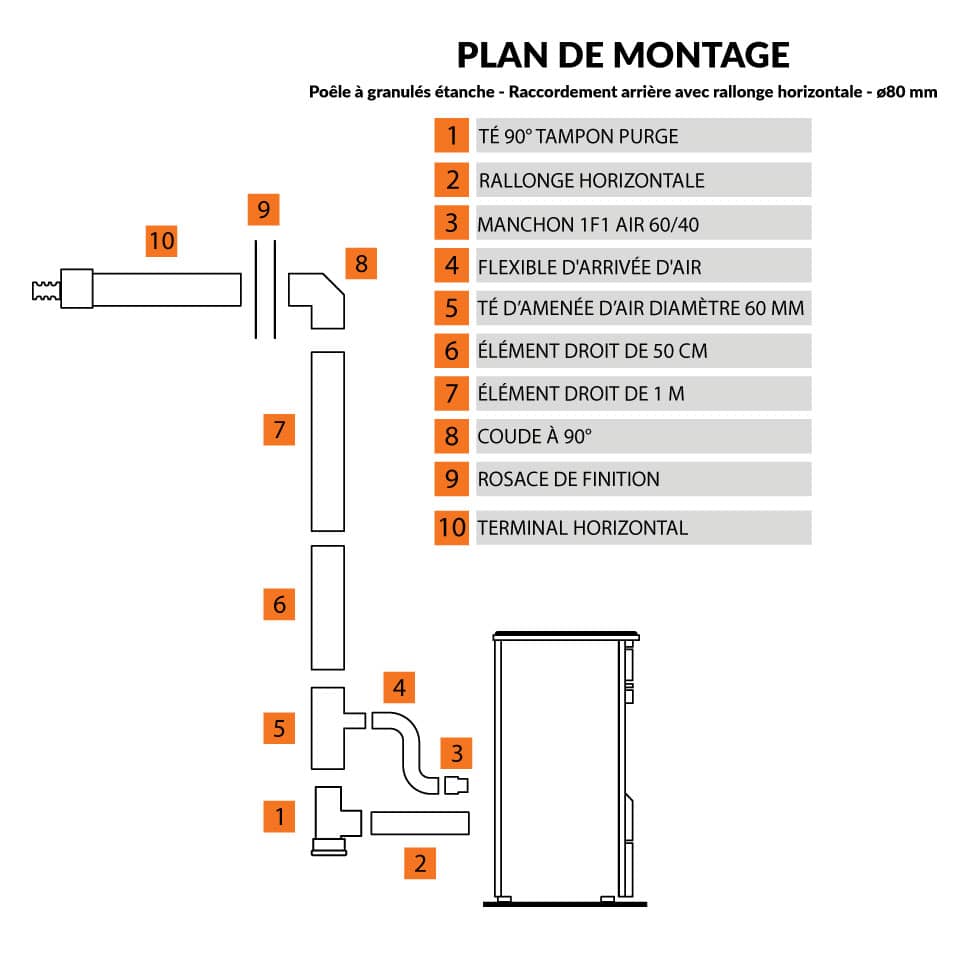 plan montage kit fumisterie bofill